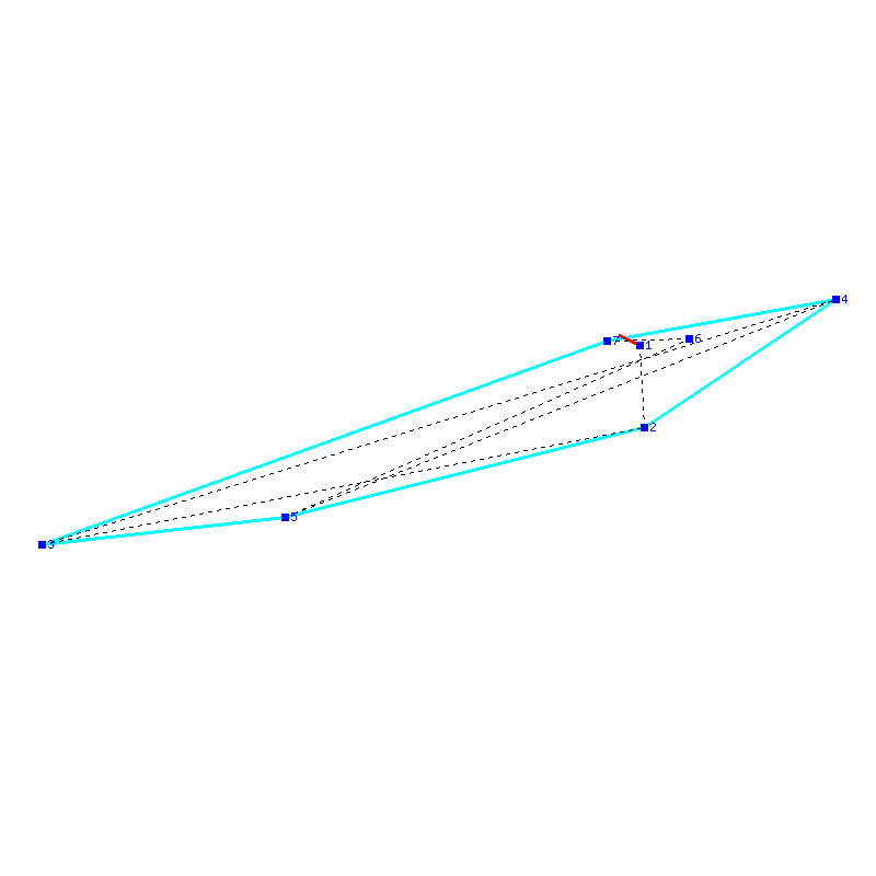 Flugauswertung